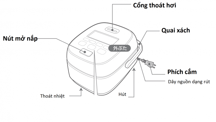 Nồi cơm điện Zojirushi NW-JX18