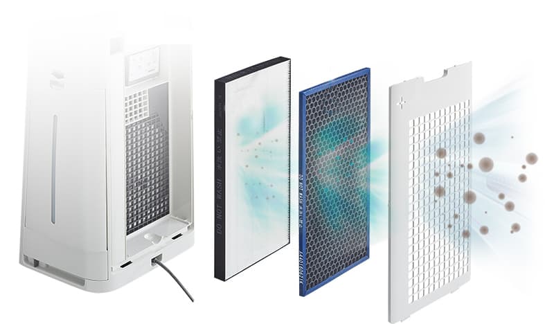 Máy lọc không khí Sharp KI-HS70