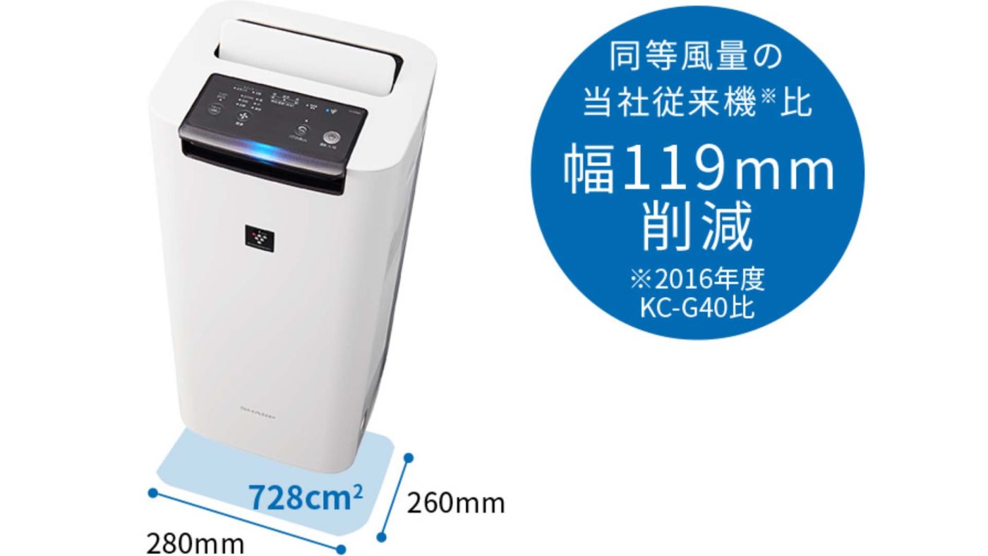 Máy lọc khí Sharp KI-NS40-W